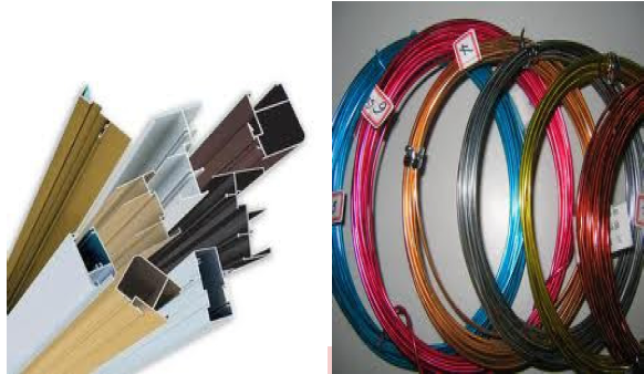 Aluminum Profiles & Aluminum Wires