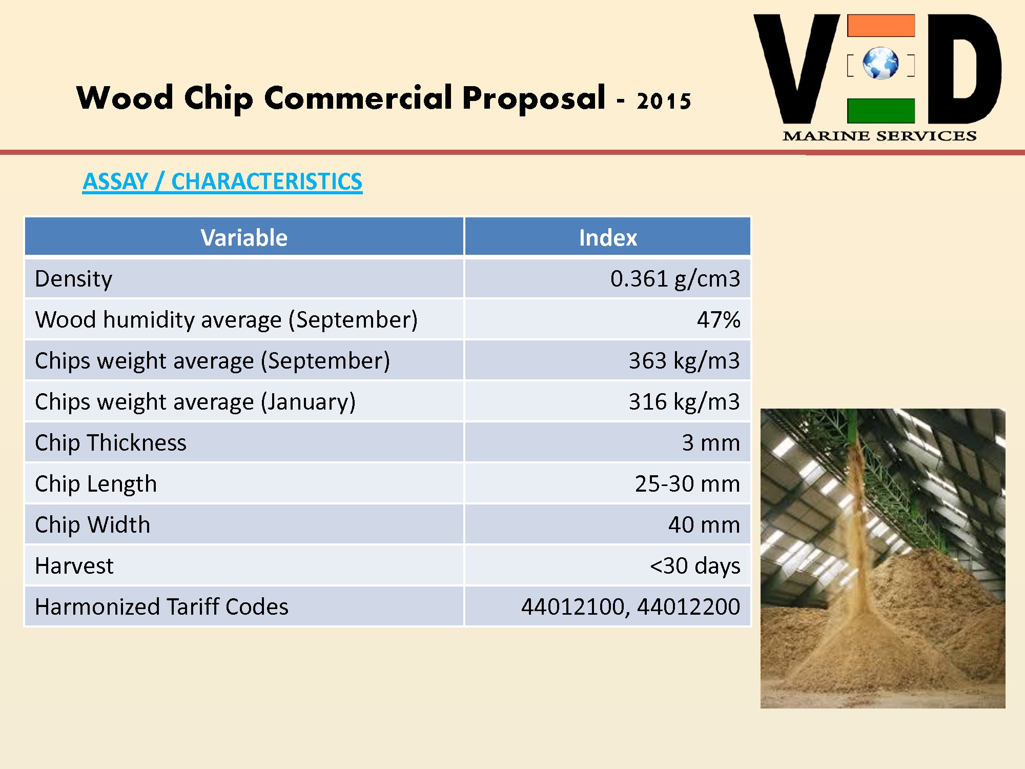 ved marine - commercial proposal korea-japan 2015-2